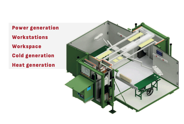 Modular Emergency Room